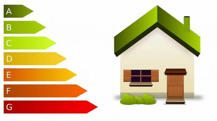 eficiencia energetica hogares